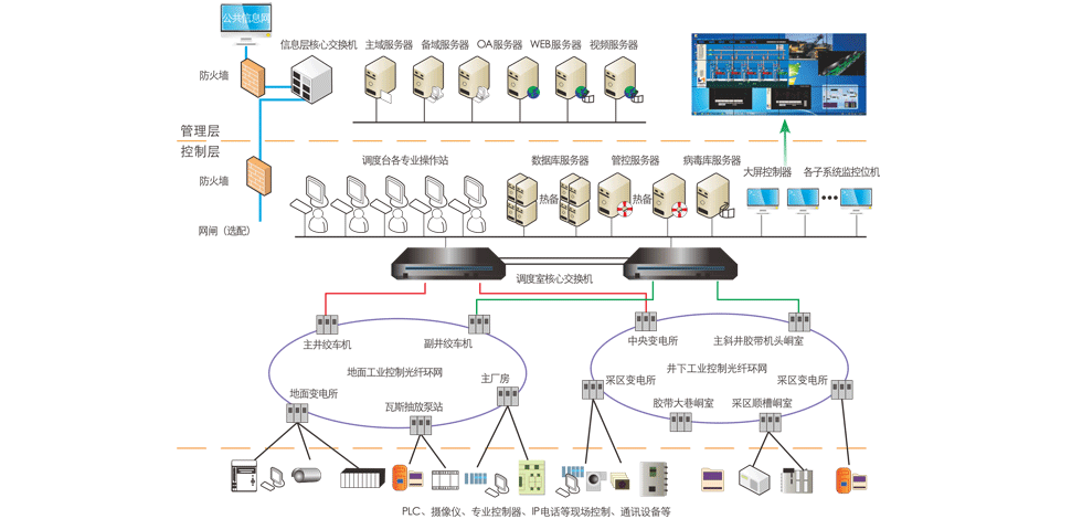 <a href='http://m.bhwkg.cn' target='_blank'><u>電子皮帶秤</u></a>