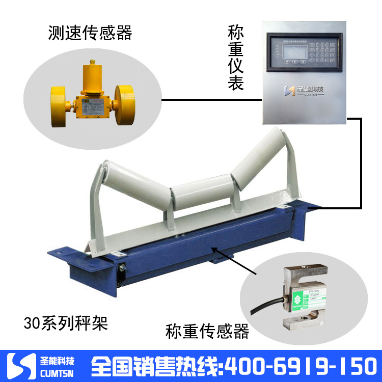 <a href='http://m.bhwkg.cn' target='_blank'><u>電子皮帶秤</u></a>