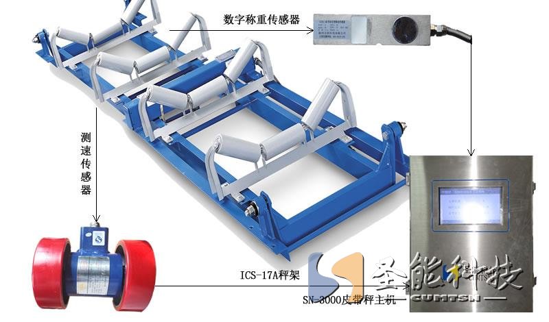 <a href='http://m.bhwkg.cn' target='_blank'><u>皮帶秤廠家</u></a>